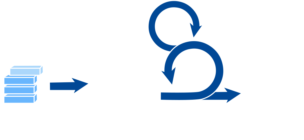 process diagram